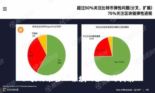 区块链在金融领域的应用与发展