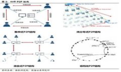 如何解决以太坊钱包无法连上网络的问题