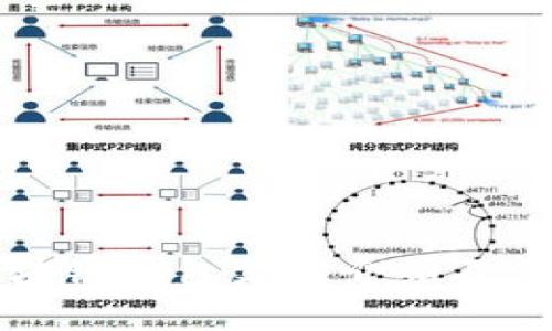 国内区块链钱包支付介绍及优势分析