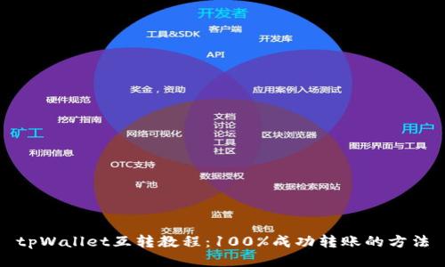 tpWallet互转教程：100%成功转账的方法