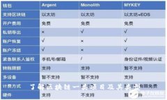 了解区块链一类项目及其类型