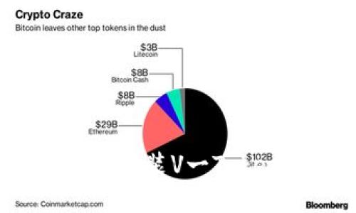 如何下载安装V一Token钱包？