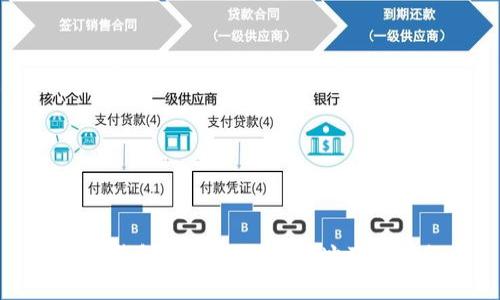 以太坊钱包手机版下载地址及使用教程