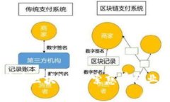 了解慈善币区块链：探索慈善行业的新模式