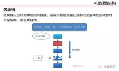 如何查看USDT钱包号？