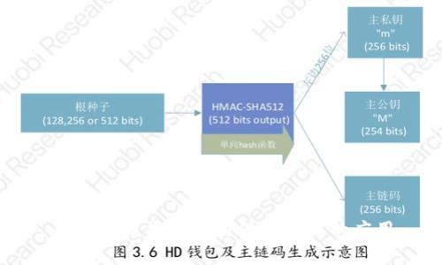 区块链技术在国内保险行业的应用