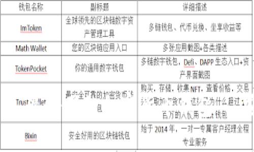 TP钱包 | 最好用的加密货币钱包 | 安全可靠