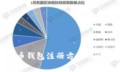 数字货币钱包注册方法及注意事项