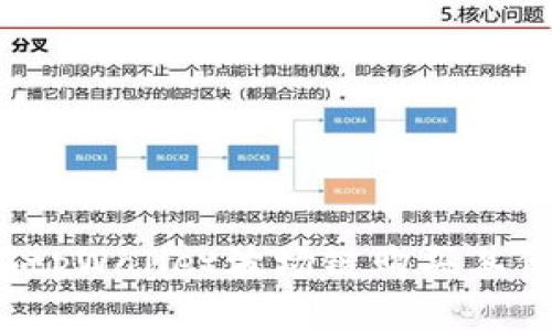 如何在tpWallet波场链购买其他代币？