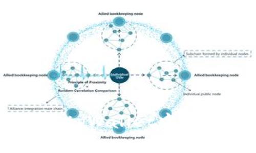 如何在tpWallet中赚取TRX