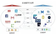 区块链起源年份和深层原理详解，区块链在金融