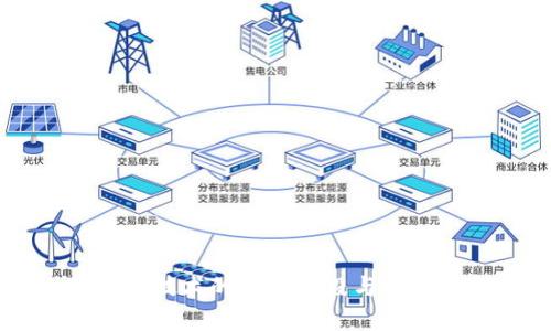 区块链技术的第二阶段与应用展望