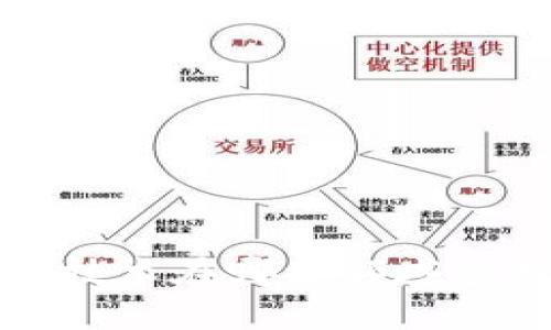 区块链技术在哪些领域应用广泛