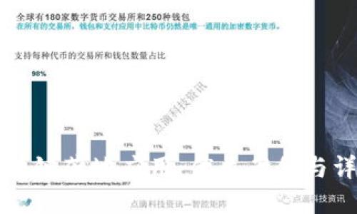 区块链落地应用：优质案例与详解