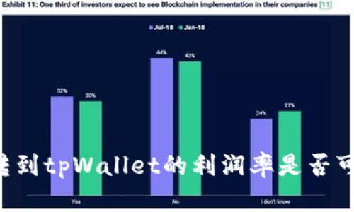 币转到tpWallet的利润率是否可观？