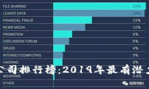 区块链应用公司排行榜：2019年最有潜力的10家公司