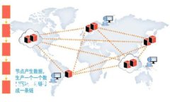 如何选择一款支持狗狗币的优质钱包