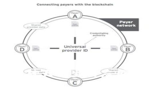 区块链技术对大学生的应用与发展探析