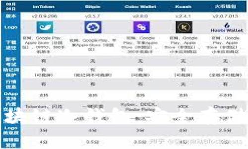 深入探讨区块链冷钱包：安全存储的最佳选择