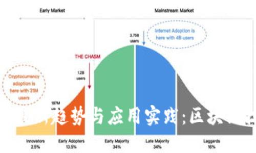 探索区块链技术的最新趋势与应用实践：区块链技术与应用交流会