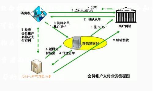 “区块链致命物质”这个词在区块链领域并不常见，也可能是某种特定的术语或比喻。通常，在科技和数字货币的讨论中，区块链指的是一种分布式账本技术，而“致命物质”一词可能用来隐喻区块链技术中的某些关键或具有潜在风险的元素。

如果把“区块链致命物质”解读为区块链技术中的关键要素或潜在的风险因素，以下是一些可能的理解：

1. **安全性**：区块链的安全性是其中一个关键要素，涉及到加密算法、网络共识机制等。如果这些方面出现问题，可能会导致信息泄露或资产损失，类似于“致命物质”带来的风险。

2. **智能合约**：智能合约的代码如果写得不严谨，可能会导致安全漏洞，这也可以被视作一种“致命物质”，因为它能直接影响资产的安全和合约的执行。

3. **去中心化**：区块链的去中心化特性既是其优势，也可能成为风险。如果网络节点出现集中，可能会破坏去中心化的信任机制。

4. **法规与合规**：缺乏监管或不断变化的政策法规，可能会造成市场动荡，也可以被视为“致命物质”。

5. **市场波动**：数字资产本身的波动性也可以视为一种“致命物质”，因其极高的风险可能使投资者面临重大损失。

如果你有更具体的上下文或背景，关于“区块链致命物质”的含义，可以提供更多信息，我将很乐意帮助你进一步解读。