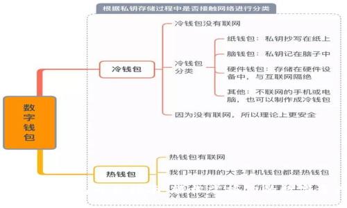 区块链钱包解锁指南：轻松掌握你的数字资产