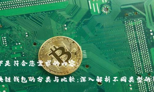 以下是符合您需求的内容：

区块链钱包的分类与比较：深入解析不同类型的钱包