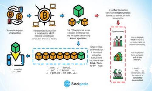 区块链商业应用解析：探索未来商业的科技变革