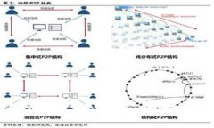 如何选择适合的数字钱包APP: 苹果手机用户的终极