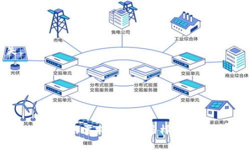 baioti虚拟币币信手机电子钱包：安全与便利的完美结合/baioti

虚拟币, 电子钱包, 币信, 手机支付/guanjianci

### 内容主体大纲

1. 引言
   - 介绍虚拟币及电子钱包的背景
   - 币信电子钱包的优势

2. 什么是虚拟币？
   - 虚拟币的发展历史
   - 虚拟币的分类（比特币、以太坊等）

3. 电子钱包的功能与优势
   - 电子钱包的基本功能
   - 使用电子钱包的好处

4. 币信手机电子钱包的特点
   - 安全性
   - 用户友好界面
   - 兼容性与多币种支持

5. 如何使用币信手机电子钱包
   - 下载与安装指南
   - 创建账户与身份验证
   - 钱包地址与转账技巧

6. 虚拟币的投资与风险管理
   - 投资虚拟币的基本原则
   - 如何规避常见的投资风险

7. 未来虚拟币与电子钱包的发展趋势
   - 技术创新与市场预测
   - 政策与法律的影响

8. 结论
   - 总结币信手机电子钱包带来的便利
   - 对未来的展望

### 内容正文（每个问题详细介绍）

#### 1. 引言

随着科技的快速发展，虚拟币作为数字经济的一部分，正在全球范围内得到越来越多的关注和接受。尤其是在移动支付的普及背景下，电子钱包作为存储和交易虚拟币的工具，变得愈发重要。币信手机电子钱包正是其中的佼佼者，以其安全性和便利性，吸引了众多用户的青睐。本篇文章将从多个角度探讨虚拟币与币信手机电子钱包的关系，并解答公众在使用过程中常见的疑问。

#### 2. 什么是虚拟币？

虚拟币，又称数字货币，是一种以数字形式存在的货币，通常依赖于区块链技术进行交易和确认。自2009年比特币问世以来，虚拟币的种类急剧扩展，目前已经出现了数千种不同的虚拟币，如以太坊、瑞波币等。虚拟币的主要特点是去中心化，不受政府或金融机构的控制，这使得其在全球范围内具有高度的流动性和可转让性。

虚拟币可以分为多种类型，主要包括：
ul
  listrong主流虚拟币：/strong 比特币、以太坊等，影响力和市场占有率较高。/li
  listrong山寨币：/strong 借助主流币的热度，通常有自己的特性，但不如主流币受欢迎。/li
  listrong稳定币：/strong 通过资产抵押保持价格稳定，适合用于交易。/li
/ul
了解虚拟币的基本概念，有助于用户在后续使用电子钱包时作出明智的选择。

#### 3. 电子钱包的功能与优势

电子钱包是存储虚拟币的一种数字工具，其主要功能包括收款、转账、查看余额等。不同类型的电子钱包可以支持不同种类的虚拟币交易，用户可根据需求选择合适的钱包。

电子钱包的优势有很多，主要包括：
ul
  listrong方便快捷：/strong 电子钱包允许用户随时随地进行虚拟币交易，只需连接互联网即可。/li
  listrong安全性高：/strong 先进的加密技术和分布式网络保障交易的安全。/li
  listrong多币种支持：/strong 许多电子钱包支持多种虚拟币，用户可以在一个钱包中管理多种资产。/li
/ul
选择适合的电子钱包，可以让用户在交易虚拟币时更加便利和安全，币信手机电子钱包就是一个值得信赖的选择。

#### 4. 币信手机电子钱包的特点

币信手机电子钱包以其出色的功能和用户体验脱颖而出，具有以下几个显著特点：

安全性
币信电子钱包采用了多重安全防护机制，包括生物识别技术、多重签名等，确保用户资产的安全。

用户友好界面
该钱包的界面设计简洁易懂，即使是初次使用的用户也能快速上手。每项功能的操作步骤清楚明了，提升了用户体验。

兼容性与多币种支持
币信手机电子钱包支持多种虚拟币，满足用户不同的投资需求。同时，平台对主流操作系统的兼容性好，用户可以在各种设备上流畅使用。

这些特点使得币信手机电子钱包成为许多虚拟币用户的优选工具。

#### 5. 如何使用币信手机电子钱包

使用币信手机电子钱包非常简单，以下是详细操作步骤：

下载与安装指南
用户可以通过官方渠道下载币信手机电子钱包应用，安装过程类似其他手机应用，只需根据提示操作即可。

创建账户与身份验证
安装完成后，用户需创建一个账户，需要提供一些基本个人信息。在进行账户激活时，系统会要求进行身份验证，采取必要措施确保账户安全。

钱包地址与转账技巧
创建账户后，你将获得一个独特的钱包地址。接收虚拟币时，只需提供该地址即可。转账时，需要输入对方的地址和金额，确保信息无误后提交，完成交易。

通过这一系列简单的步骤，用户可以轻松上手币信手机电子钱包，安全、便捷地管理自己的虚拟币资产。

#### 6. 虚拟币的投资与风险管理

投资虚拟币可以获得可观收益，但同时也伴随着较高的风险。在投资之前，用户应了解一些基本原则和风险管理技巧。

投资虚拟币的基本原则
首先，要选择适合自己的投资策略。无论是短期投机还是长期持有，用户需清楚自己的目标。其次，分散投资是降低风险的有效手段，不要把所有资金投入单一虚拟币。此外，用户应保持对市场动态的敏感，适时调整投资组合。

如何规避常见的投资风险
除了选择合适的投资策略外，用户还应注意一些潜在风险，如市场波动、技术风险及监管风险。设定合理的止损和止盈点，能够有效控制损失。

通过合理的投资策略和风险管理，用户能够在虚拟币市场中立于不败之地。

#### 7. 未来虚拟币与电子钱包的发展趋势

随着科技的不断进步，虚拟币和电子钱包的未来发展趋势将显得尤为重要。

技术创新与市场预测
未来，区块链技术将会带来更多的创新，如二层网络、跨链技术等，将提升交易效率。此外，NFT、DeFi等新兴领域的崛起，将大大丰富虚拟币的应用场景。

政策与法律的影响
各国政府对虚拟币的监管政策正在逐步完善，如何适应这些变化，将成为用户的重要考量因素。了解法规动态，选择符合当地法律的投资策略，可以有效避免不必要的损失。

最终，虚拟币与电子钱包的未来将充满机遇与挑战，用户需保持敏锐的市场洞察力，抓住机遇。

#### 8. 结论

随着虚拟币市场的不断发展，币信手机电子钱包作为一款出色的数字资产管理工具，凭借其安全、便利的特点，已成为用户的首选。在未来，随着技术和市场的变化，用户对电子钱包的需求将更加多样化。理解虚拟币及相应的电子钱包，将为用户投资虚拟币提供坚实的基础。