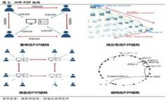 区块链在征管改革中的应用：提升透明度与效率