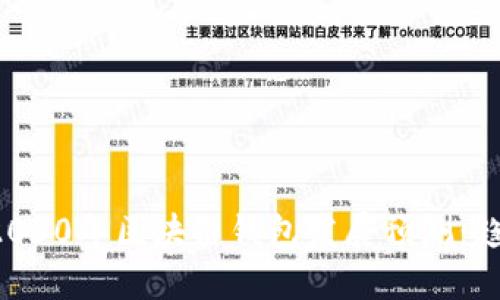 标题: 2023-2030年区块链钱包发展预测：趋势、挑战与机遇