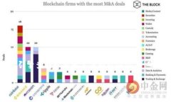 币易交易所（Biy Trading）并没有广为人知的官方网