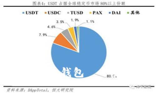 快速下载狗狗币钱包——最简单的指南