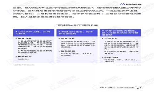 如何将TP Wallet中的USDT安全转移到币安交易所