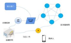 TP钱包中如何获取USDT收款地址：详尽指南与常见