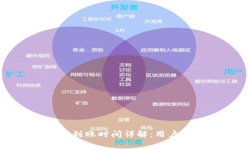 tpWallet币兑换到账时间详解：用户需知的注意事项