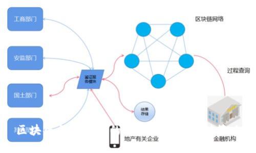 区块链企业应用的风险分析与应对策略