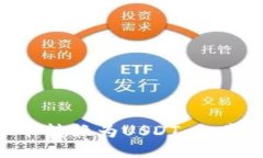 如何将ZIL币转换为USDT：一步一步的指南