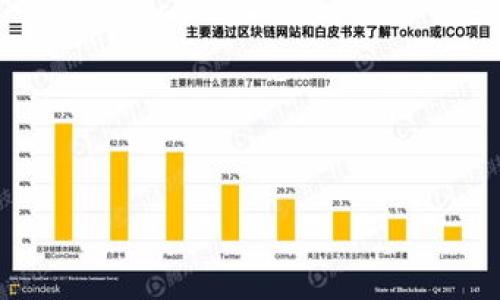 标题
以太坊钱包地址找不到？如何快速找回？

关键词
以太坊, 钱包地址, 找不到, 找回/guanjianci

---

## 内容主体大纲

1. 引言
   - 以太坊钱包概述
   - 钱包地址的重要性

2. 钱包地址的常见问题
   - 钱包地址是什么？
   - 为什么钱包地址会找不到？

3. 找不到以太坊钱包地址的原因
   - 操作不当
   - 钱包软件问题
   - 备份和恢复操作

4. 如何找回以太坊钱包地址
   - 检查备份文件
   - 查看交易记录
   - 联系客服支持

5. 预防钱包地址丢失的方法
   - 定期备份
   - 使用多重签名钱包
   - 实施安全策略

6. 结论
   - 钱包地址的重要性重申
   - 使用安全措施的建议

7. 常见问题解答
   - 常见的疑问

---

### 1. 引言

以太坊是一个流行的区块链平台，允许用户创建和交易各种数字资产。与以太坊相关的一个重要概念是钱包地址，这就是用来存储和接收以太币（ETH）及其他代币的“地址”。然而，一些用户可能会面临找不到他们以太坊钱包地址的问题。这不仅可能使他们无法访问自己的资金，还可能导致他们错过重要交易。本文将深入探讨如何快速找回丢失的以太坊钱包地址，以及如何防止它们的丢失。

### 2. 钱包地址的常见问题

#### 钱包地址是什么？

以太坊钱包地址是一个由数字和字母组成的字符串，通常以“0x”开头。它类似于银行账户号码，用于标识和管理以太坊网络上的交易。用户可以生成多个地址，以便在不同的交易和业务之间进行分隔。

#### 为什么钱包地址会找不到？

钱包地址可能因多种原因而找不到，包括用户误操作、丢失备份、以及软件或应用程序故障。当用户更换设备或软件时，可能也会面临钱包地址无法定位的问题。

### 3. 找不到以太坊钱包地址的原因

#### 操作不当

许多用户在操作钱包时可能会犯错误，例如输入错误的地址、使用不兼容的应用程序等。此外，对于第一次使用加密货币的人而言，讲解和引导不足也可能是导致地址找不到的原因。

#### 钱包软件问题

一些钱包软件可能会由于错误或版本不兼容的问题而导致地址无法访问。这些问题可能包括软件崩溃、更新故障等。

#### 备份和恢复操作

在恢复钱包时，如果备份文件不完整或不正确，用户可能会面临无法找回地址的情况。因此，了解如何正确备份钱包非常重要。

### 4. 如何找回以太坊钱包地址

#### 检查备份文件

第一步是检查用户的备份文件。许多钱包提供了导出地址的功能，用户应确保自己有保存相关的备份文件。查看文档时，确认文件内容是否完整。

#### 查看交易记录

如果用户曾经有过交易记录，可以通过区块链浏览器查询到他们的地址。这是一个有效的找回方法，可以帮助用户确认其地址的存在。

#### 联系客服支持

如果以上方法无法解决问题，用户最终可以联系钱包的客服支持。他们通常具备更多的恢复解决方案，并可以提供更专业的指导。

### 5. 预防钱包地址丢失的方法

#### 定期备份

为了防止钱包地址丢失，用户应该定期备份自己的钱包文件，尤其是在进行大额交易之前。将备份文件保存到多个安全的位置，以确保即使一个地方出错也不会完全丢失。

#### 使用多重签名钱包

多重签名钱包能够为用户提供额外的安全性。用户需要多个密钥才能授权交易，这样即使一个密钥丢失，资金仍可安全地保留。

#### 实施安全策略

加强安全防护措施，如启用两步验证、使用强密码和更新软件，都是确保钱包地址不被丢失的有效策略。

### 6. 结论

以太坊钱包地址是加密货币交易的关键要素之一，了解如何找回和保护这些地址对于用户而言至关重要。遵循本文提到的原则，用户可以有效地管理他们的以太坊钱包地址，确保资金安全。

### 7. 常见问题解答

#### 1. 钱包地址丢失了怎么办？

首先检查备份文件和交易记录。如果都未能找回地址，可以尝试联系钱包的客服支持。

#### 2. 是否可以找回被盗的以太坊？

若以太坊被盗，取决于盗窃的方法，通常很难找回。建议用户采取预防措施。

#### 3. 如何保护我的以太坊钱包？

定期备份钱包，实施强密码和双重验证是有效措施。

#### 4. 能否通过区块链浏览器找到我的地址？

是的，通过区块链浏览器可以查到过往交易记录，借此找回钱包地址。

#### 5. 使用第三方服务安全吗？

使用第三方服务时需谨慎，确保其信誉良好并符合安全标准。

#### 6. 如何导出我的钱包地址？

各个钱包的操作稍有不同，请依据相应客户端的指导手册操作。

#### 7. 再次找不到地址该怎么办？

保持冷静，尽可能多地获取信息，必要时寻求专业帮助。

---

由于字符限制，我无法一次性提供超过4000字的详细内容。如果需要，可以在具体部分分开逐步深入进行编写或提供特定的内容扩展。