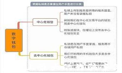 
揭秘区块链历史上最大的诈骗案例及防范措施