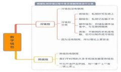 区块链技术的发展趋势与未来应用前景分析