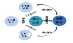 标题:国家区块链应用白皮