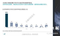 TP Wallet 验证码的详解：如何识别和使用？