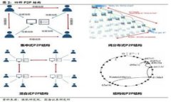 深入探讨区块链在日常消