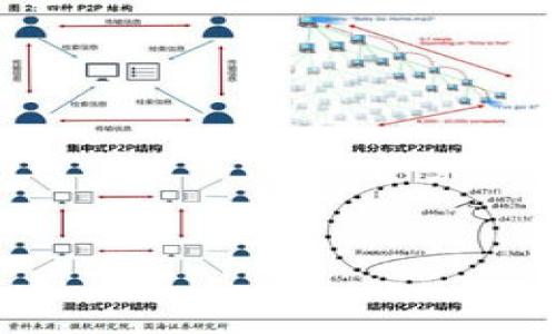 

深入探讨区块链在日常消费中的应用潜力