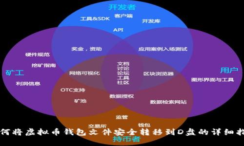 如何将虚拟币钱包文件安全转移到D盘的详细指南