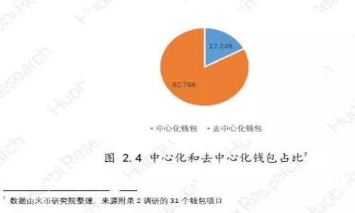 如何使用以太坊钱包RPC进行安全高效的数字资产管理