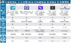 标题区块链产品制造商：