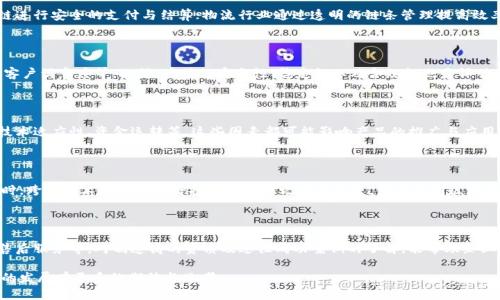 标题
区块链产品制造商：引领未来技术的创新者


区块链, 产品制造商, 数字产品, 技术创新
/guanjianci

## 内容大纲

### 一、引言
- 区块链技术的兴起与发展
- 区块链产品的概念

### 二、区块链的基本概念
- 什么是区块链
- 区块链的工作原理
- 区块链的主要特性

### 三、区块链产品制造商的定义
- 区块链产品制造商的角色与功能
- 与传统产品制造商的区别

### 四、区块链产品的类型
- 钱包应用
- 去中心化应用（DApps）
- 智能合约
- 供应链管理系统

### 五、区块链产品制造商的重要性
- 对技术创新的推动
- 对产业转型的贡献
- 在互联网经济中的定位

### 六、成功的区块链产品制造商案例
- 现有知名区块链产品制造商
- 他们的成功因素与经验教训

### 七、区块链产品制造商面临的挑战
- 技术更新的速度
- 法规与合规的问题
- 市场竞争的激烈

### 八、未来展望
- 区块链技术的未来发展趋势
- 区块链产品制造商的未来机会与挑战

### 九、结论
- 总结区块链产品制造商的意义
- 对未来技术的期望与展望

---

## 一、引言

区块链技术作为一种革命性的信息存储与传播方式，已在许多领域展现出巨大的潜力。它不仅能够提高信息的透明度和安全性，还能改变我们现实生活中的各种商业模式。尤其是在数字经济迅速发展的今天，区块链技术受到越来越多的企业和用户关注。

在这个背景下，区块链产品制造商应运而生。他们是技术的创新者，通过开发和推广各种基于区块链的产品，为整个行业的进步作出了贡献。

---

## 二、区块链的基本概念

### 什么是区块链

区块链是一种分布式账本技术（DLT），它允许在多方之间安全、透明地记录交易。每一个“块”包含了一组交易信息，而这些块通过加密技术串联在一起，形成一个“链”。这种结构使得数据难以篡改。

### 区块链的工作原理

区块链的工作原理主要基于分布式网络、共识机制和加密算法等技术。当一笔交易发生时，它会被广播到网络中的所有节点，通过共识机制来验证交易的合法性，之后将其记录在一个新块中并添加到区块链上。

### 区块链的主要特性

1. **去中心化:** 区块链不依赖于单一机构，而是通过多个节点共同维护。
2. **不可篡改性:** 一旦数据被写入区块链，即使是网络中的大多数节点也无法更改它。
3. **透明性:** 所有的交易记录都是公开的，任何人均可验证。
4. **安全性:** 利用密码学技术保障数据的安全性和隐私性。

---

## 三、区块链产品制造商的定义

### 区块链产品制造商的角色与功能

区块链产品制造商是一类专注于研发和提供基于区块链技术的产品和解决方案的公司或团队。他们不仅要有深厚的技术基础，还需要了解市场需求及用户痛点，从而设计出符合用户需求的产品和服务。

### 与传统产品制造商的区别

与传统产品制造商不同，区块链产品制造商更多地关注软件开发、系统集成、用户体验和安全性。他们的产品通常是虚拟的，如去中心化应用程序（DApps）、数字钱包、智能合约等，而这些产品的生产和维护方式与实体产品大相径庭。

---

## 四、区块链产品的类型

### 钱包应用

钱包应用是区块链技术最常见的产品之一，用于存储和管理加密货币。用户可以通过钱包来发送和接收资金，监控他们的资产余额，以及参与其他区块链应用。

### 去中心化应用（DApps）

DApps是构建在区块链上的应用程序，与传统应用最大的区别在于去中心化和开放性。用户可以在不依赖中心服务器的情况下使用这些应用。

### 智能合约

智能合约是自动执行、可编程的合约，存储在区块链上。它们自动执行合同条件，确保交易的透明性和安全性，显著减少了交易成本和时间。

### 供应链管理系统

许多企业开始利用区块链技术来供应链，以提高透明度、降低成本。在这些系统中，所有交易记录均可实时更新，确保各方共享信息。

---

## 五、区块链产品制造商的重要性

### 对技术创新的推动

区块链产品制造商在推动技术创新方面起到了至关重要的作用。他们的研发使得区块链技能够得以更广泛的应用和实践，为企业提供了新的解决方案。

### 对产业转型的贡献

随着区块链技术的不断发展，很多传统行业都在经历一场转型。区块链产品制造商通过提供数字化的解决方案，帮助企业在转型过程中降低成本、提升效率。

### 在互联网经济中的定位

区块链产品制造商在互联网经济中占据了举足轻重的地位。他们通过创新和技术推动，正在引领行业向更高效、更安全的方向发展。

---

## 六、成功的区块链产品制造商案例

### 现有知名区块链产品制造商

包括以太坊、比特币核心开发团队、Ripple等，这些公司和团队通过开发出极具影响力的区块链产品改变了行业格局。

### 他们的成功因素与经验教训

成功的区块链产品制造商往往具备优秀的技术团队、对市场的敏锐洞察和持续的创新能力。他们还需要在法律合规、用户体验等方面不断调整，以适应市场需求。

---

## 七、区块链产品制造商面临的挑战

### 技术更新的速度

区块链技术更新迅速，产品制造商必须不断学习和适应新的技术，以保持竞争力。

### 法规与合规的问题

区块链产品制造商在全球化运营时，常常需要面对不同国家的法规和政策，这使得产品的合规性成为一个亟待解决的问题。

### 市场竞争的激烈

随着区块链技术的普及，市场竞争日益激烈。如何在众多竞争者中脱颖而出是每个区块链产品制造商必须面对的挑战。

---

## 八、未来展望

### 区块链技术的未来发展趋势

区块链技术将在未来继续发展，尤其是在跨链技术、隐私保护等方面的应用将会越来越广泛。

### 区块链产品制造商的未来机会与挑战

未来的区块链产品制造商将需要应对技术、市场和合规性等多方面的挑战，同时也迎来更多的市场机会，尤其是在金融、供应链、医疗等领域。

---

## 九、结论

区块链产品制造商在推动技术创新与行业转型方面发挥着重要作用。他们的未来不仅关乎自身的发展，也将在更大程度上影响整个社会的进步与发展。

---

## 七个相关问题及详细介绍

### 1. 区块链产品制造商的主要职责是什么？

区块链产品制造商的主要职责包括产品设计、技术研发、市场推广、用户支持以及合规性处理等。他们需要不断了解市场需求，设计出符合用户期待的产品，并确保其安全性及合规性。同时，还需不断进行技术研发，推动产品迭代，满足快速变化的市场所需。

### 2. 区块链产品如何保障数据安全性？

区块链产品通过去中心化、加密技术和共识机制等方式保障数据的安全性。去中心化结构使得没有单一实体可以控制整个网络，加密技术则确保数据在传输和存储过程中不被篡改，而共识机制认证每笔交易的合法性。

### 3. 区块链产品的市场需求主要来源于哪些行业？

区块链产品的市场需求主要来源于金融、物流、医疗、版权保护等多个行业。金融行业利用区块链进行安全的支付与结算；物流行业通过透明的链条管理提高效率；医疗行业则利用区块链保护患者数据的安全与隐私。

### 4. 如何评估区块链产品的成功？

评估区块链产品的成功可以从多个维度进行，包括用户增长率、用户活跃度、市场份额、交易量、客户满意度等。此外，产品的安全性、稳定性以及合规性也是评估的重要指标。

### 5. 区块链产品制造商在全球化运营中面临哪些挑战？

在全球化运营中，区块链产品制造商面临诸多挑战，包括不同国家的法律法规、市场文化差异、技术适应性、资金运转等。这些因素都可能影响产品的推广与应用，制造商需要灵活应对。

### 6. 未来区块链产品可能会有哪些新发展？

未来的区块链产品可能会朝着更高的隐私保护、更强的扩展性和更好的用户体验方向发展。同时，跨链技术的兴起也将打破区块链之间的壁垒，促进不同区块链之间的交互与合作。

### 7. 如何选择合适的区块链产品制造商？

选择合适的区块链产品制造商时，可以考虑其技术实力、行业经验、客户反馈、产品安全性以及售后服务等。对制造商的资质及过往成功案例的了解，能帮助企业做出更明智的选择。

通过详细的分析和阐述，希望能让读者对区块链产品制造商有更深入的理解和认识，并对未来的发展有更多的期待与思考。